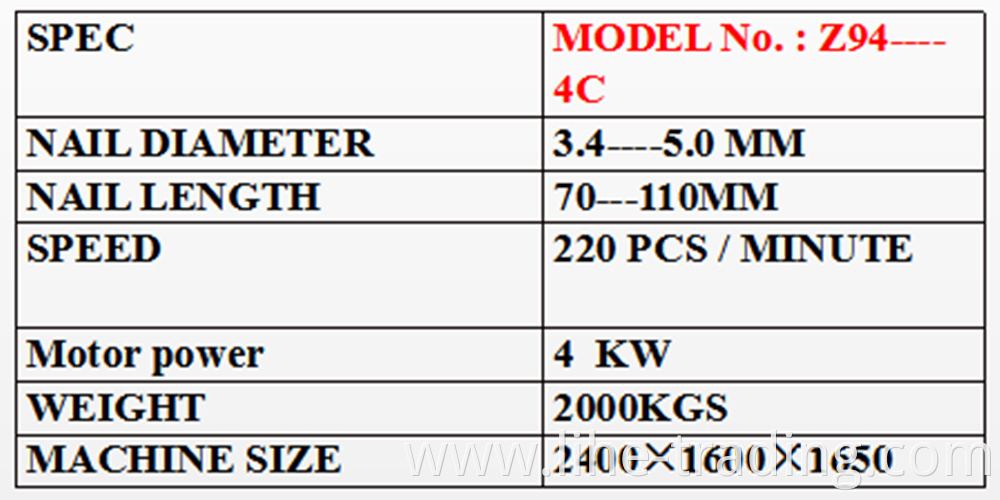 NAIL MACHINE Z94----4C 1